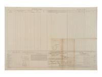[CIVIL WAR]. Muster and pay rolls for paroled prisoners at Annapolis, MD. 1864.