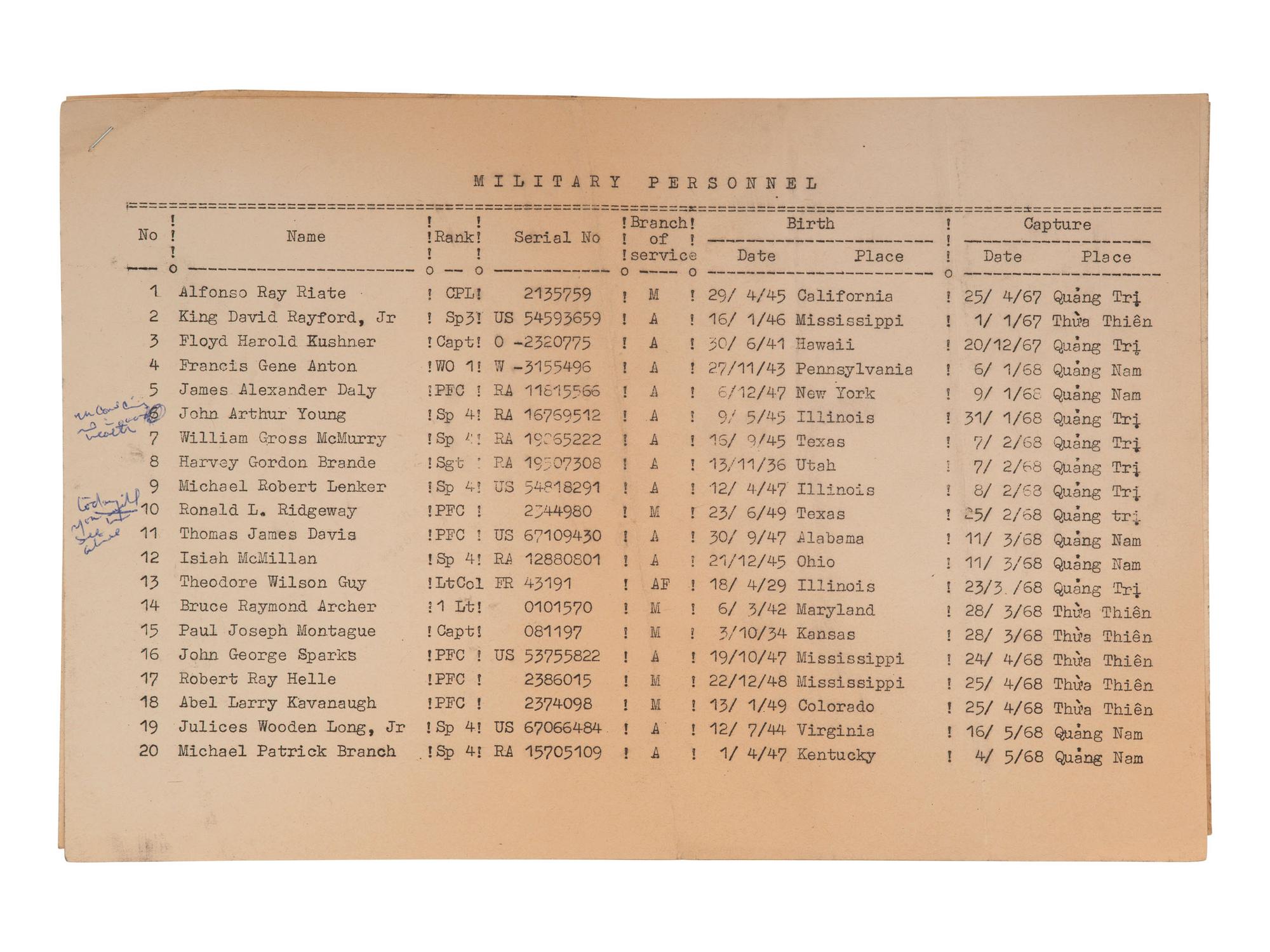 [VIETNAM WAR] - [WOMEN]. Vietnam War-era papers of Pulitzer Prize-winning combat journalist Tracy A. Wood (1943-2020), including documents related to the 1973 release of American POWs in Hanoi.