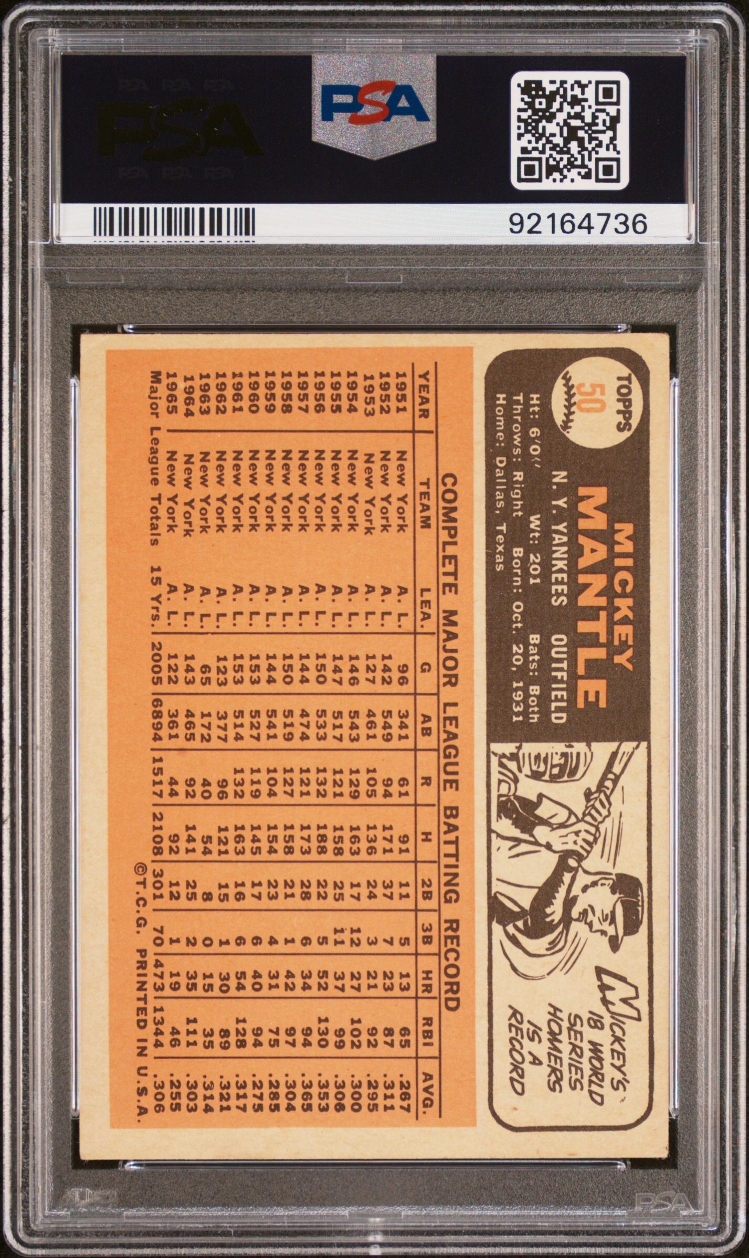 A 1966 Topps Mickey Mantle Baseball Card No. 50 (PSA 3.5 VG+)