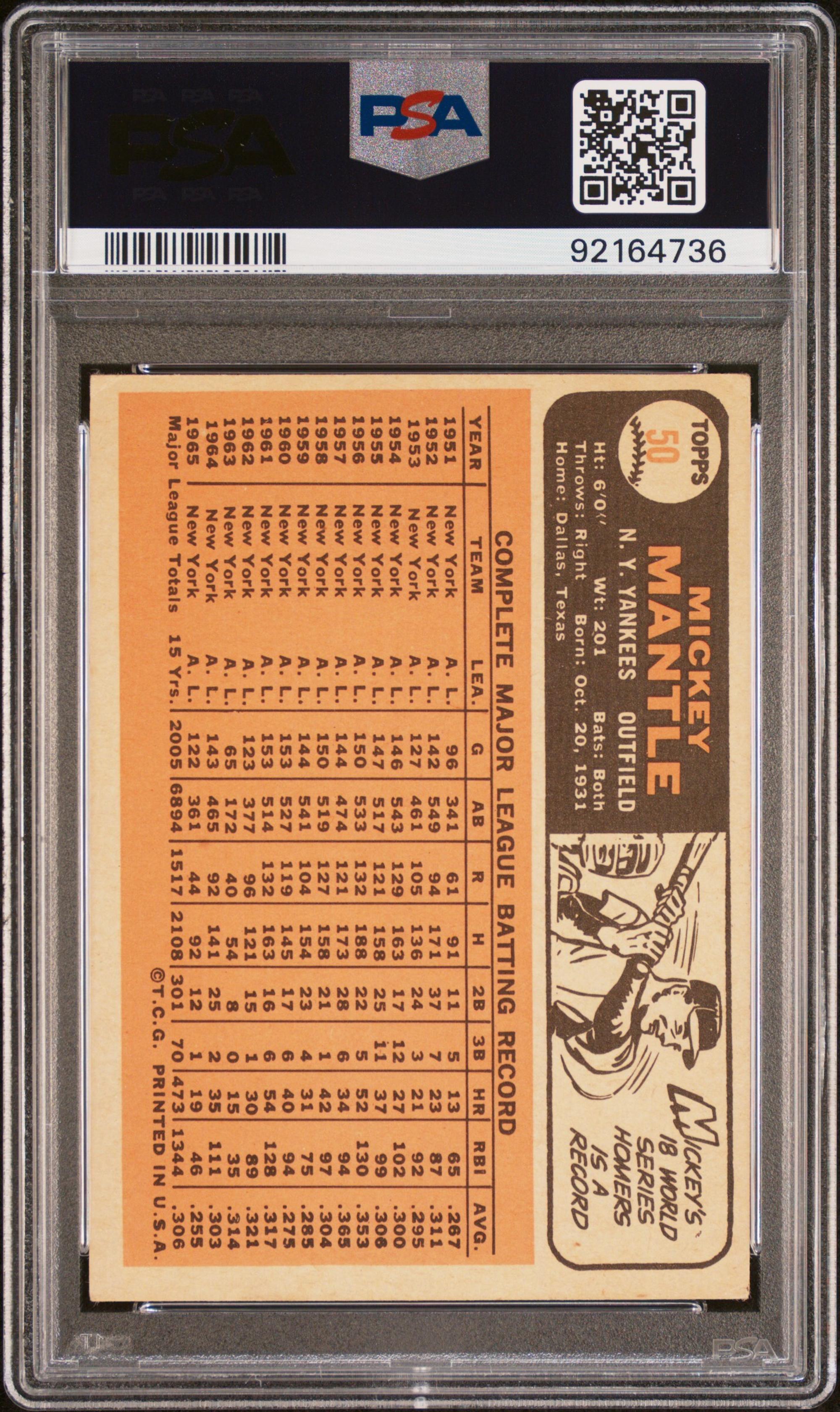 A 1966 Topps Mickey Mantle Baseball Card No. 50 (PSA 3.5 VG+)