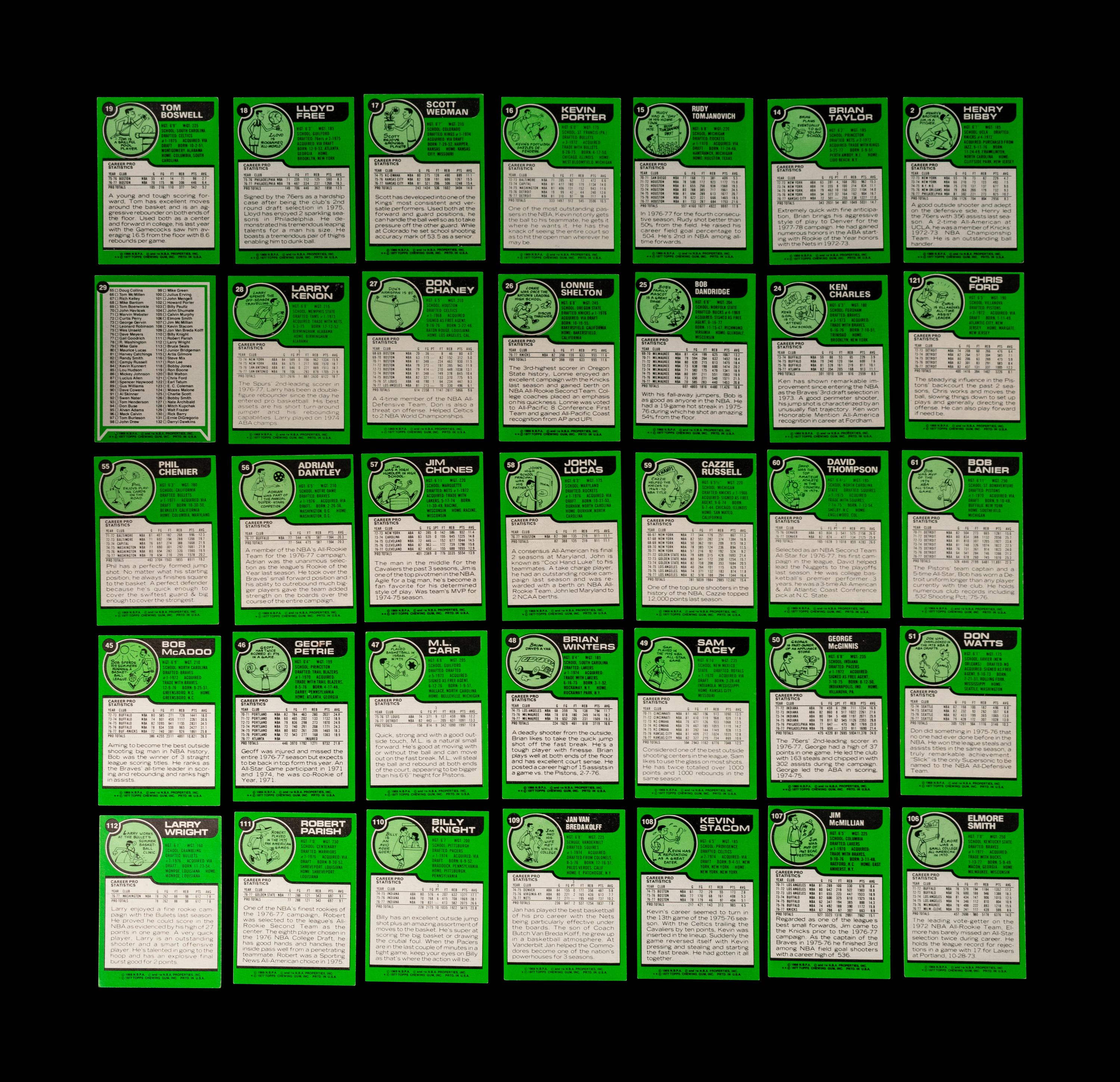 A Complete Set of 1977-78 Topps Basketball Cards,