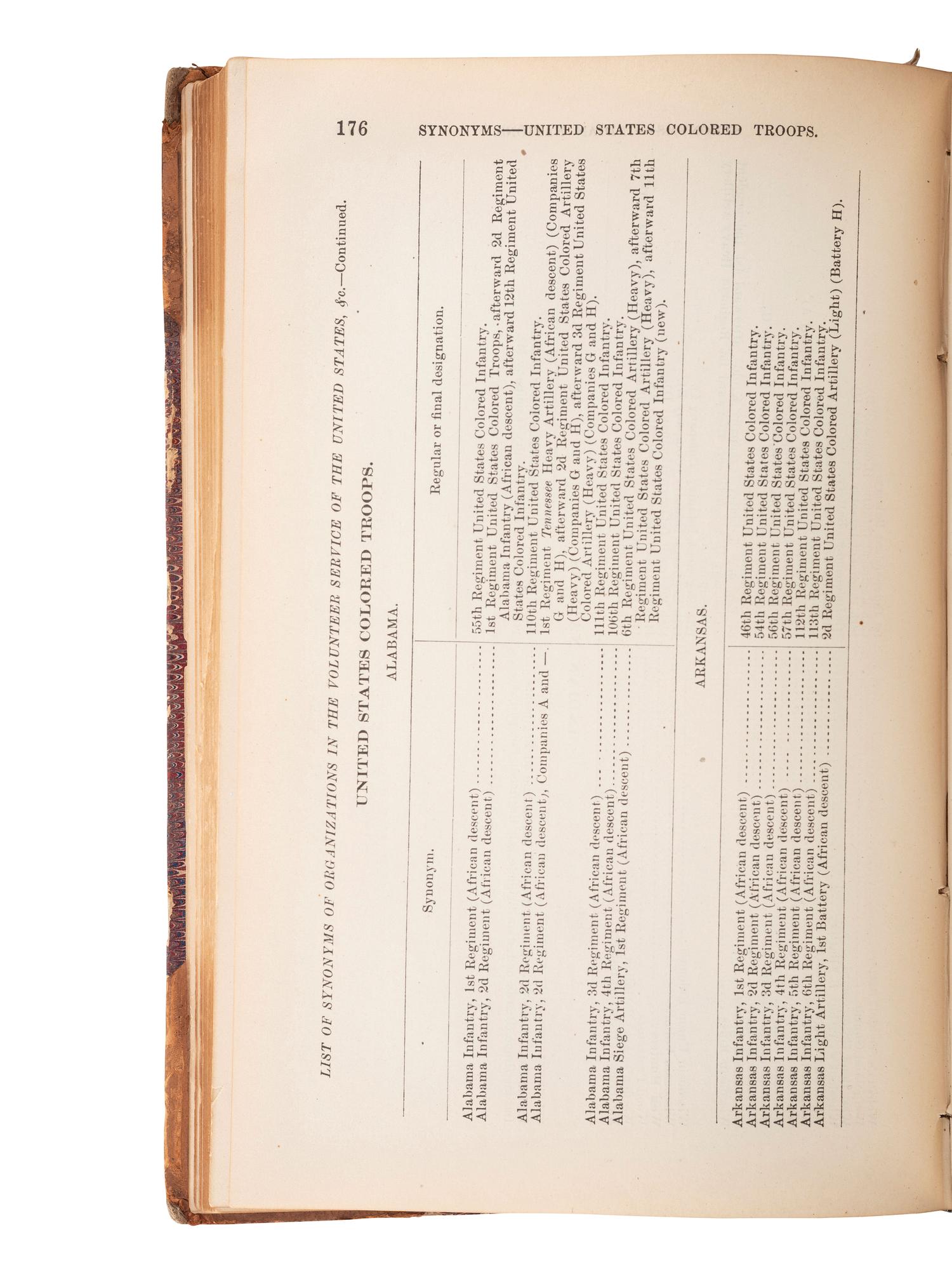 [CIVIL WAR - MILITARIA]. General Orders Nos. 202-400. Washington, DC: War Department, 1863.