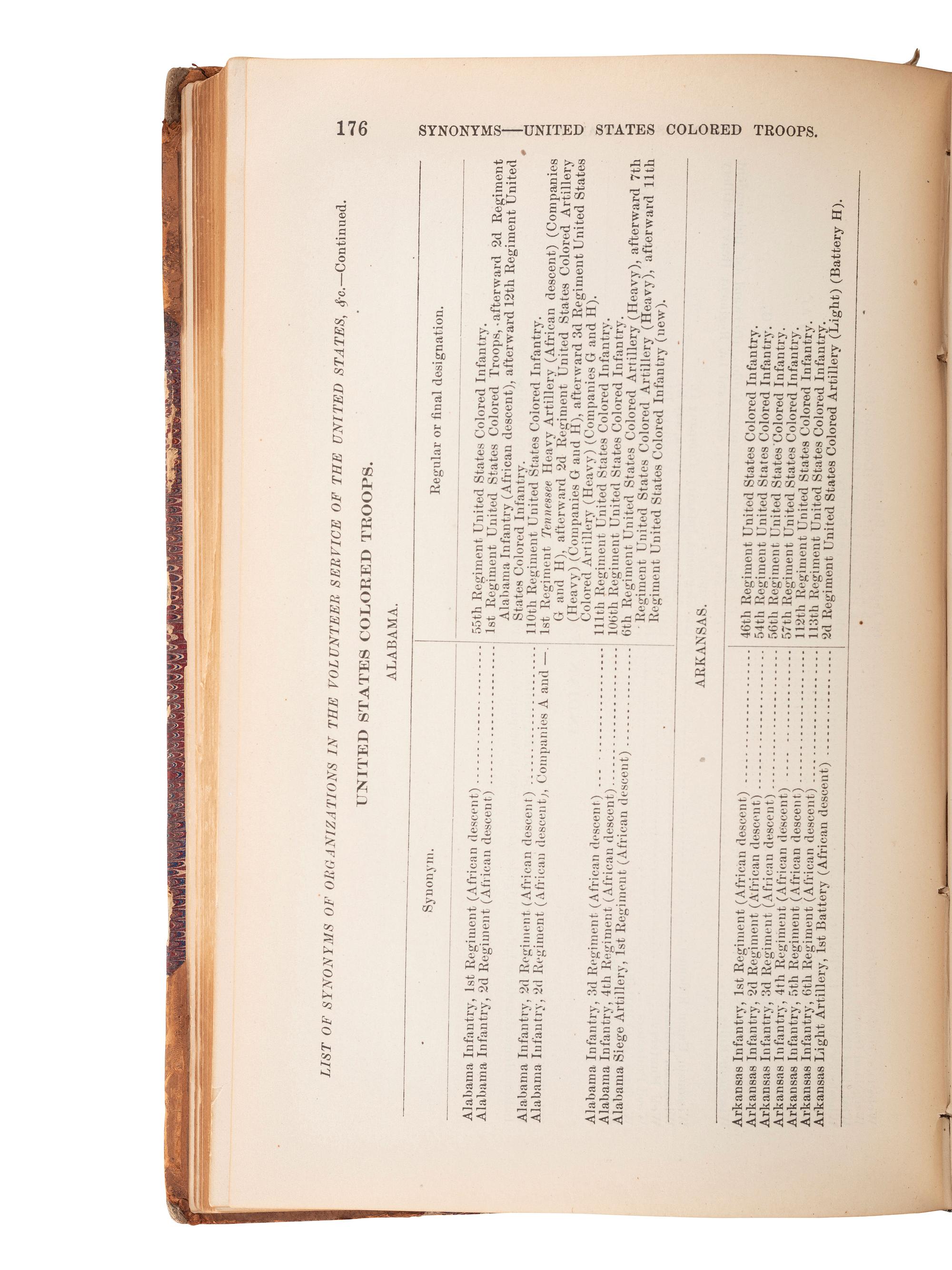 [CIVIL WAR - MILITARIA]. General Orders Nos. 202-400. Washington, DC: War Department, 1863.