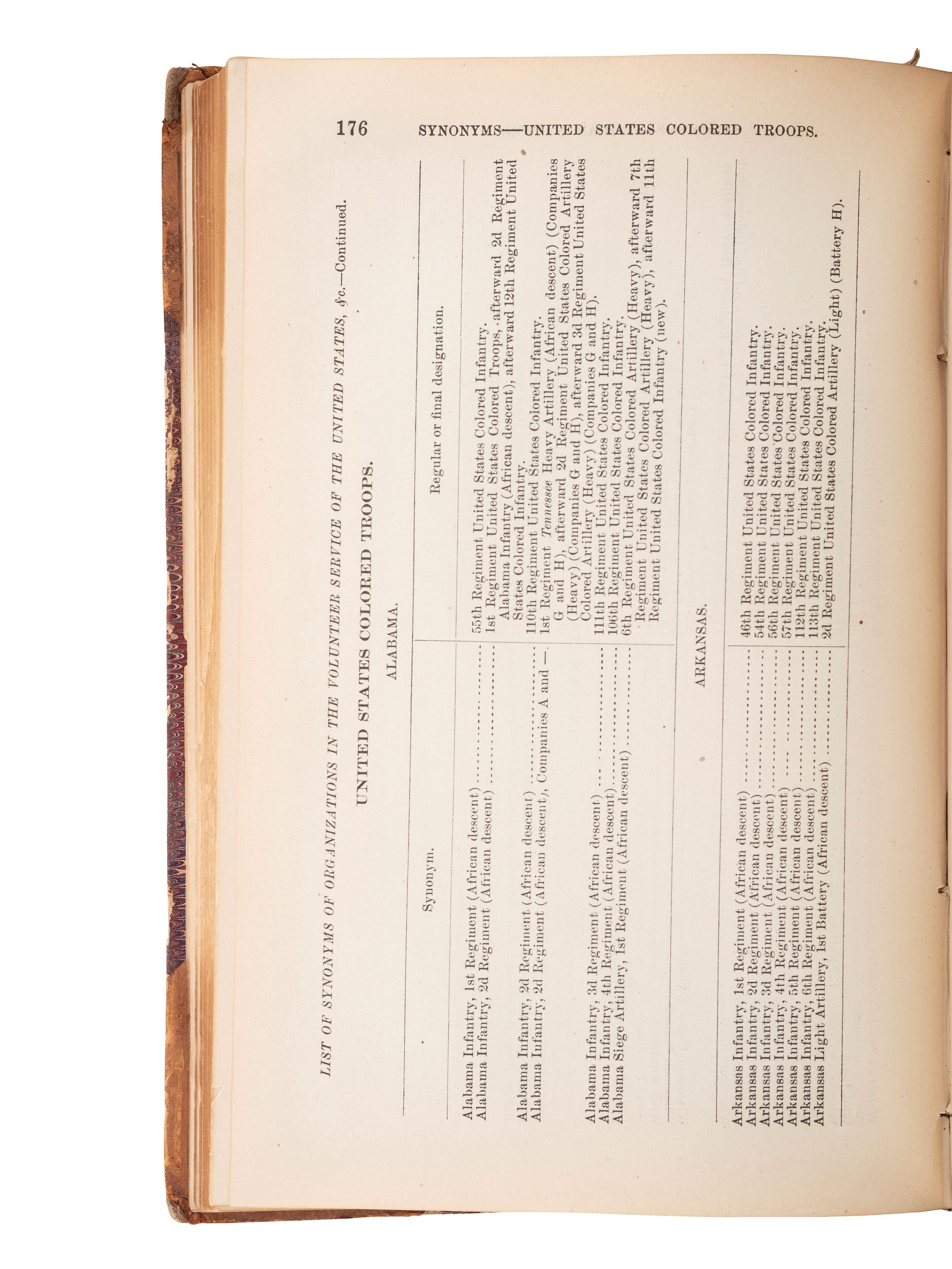 [CIVIL WAR - MILITARIA]. General Orders Nos. 202-400. Washington, DC: War Department, 1863.