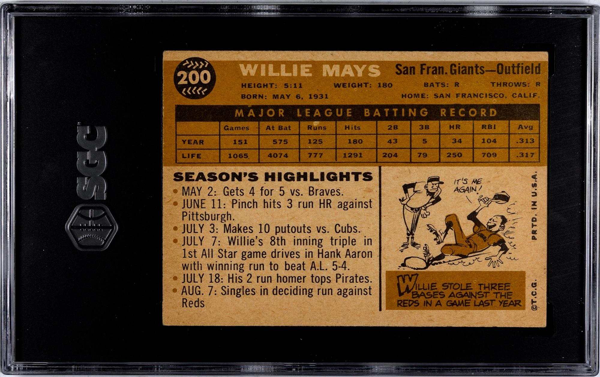 A Group of 1960 Topps Willie Mays Baseball Cards