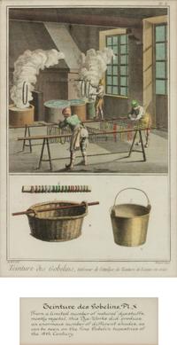 Three Color Engravings from a French Dyeing Manual