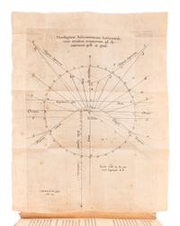 SAMINIATI, Federico (fl. 1599). Tabulae astronomicae: quibus facile omnia capita, quae ad usum sphaerae primi mobilis praecipiuntur, confici possint... Fundamentum, apodixis... Methodus... quibus astronomiae studiosus, suo marte, per triangula plana & sphaerica omnes tabulas primi motus condere possit . Antwerp: Martinus Nutius, 1599.