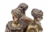A Continental Bronze Group of the Three Graces