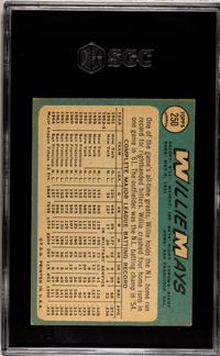 A Group of 1965 Topps Baseball Cards Including Mickey Mantle and Willie Mays SGC Graded Baseball Cards
