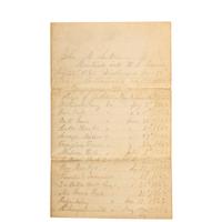 Gettysburg hero Corporal John M. Sutton, Company K, 5th New Jersey Infantry. A group of items highlighted by III Army Corps presentation "For Valor" badge, including: