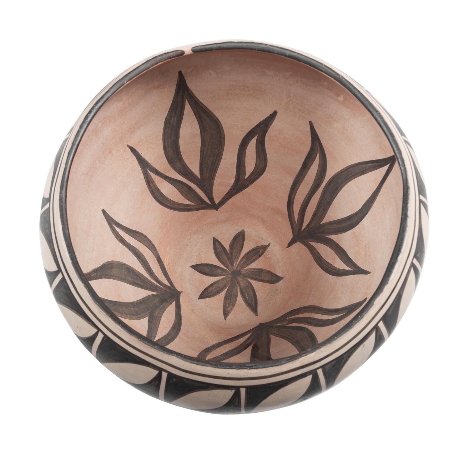 Polychrome Pottery, with Floral Designs
