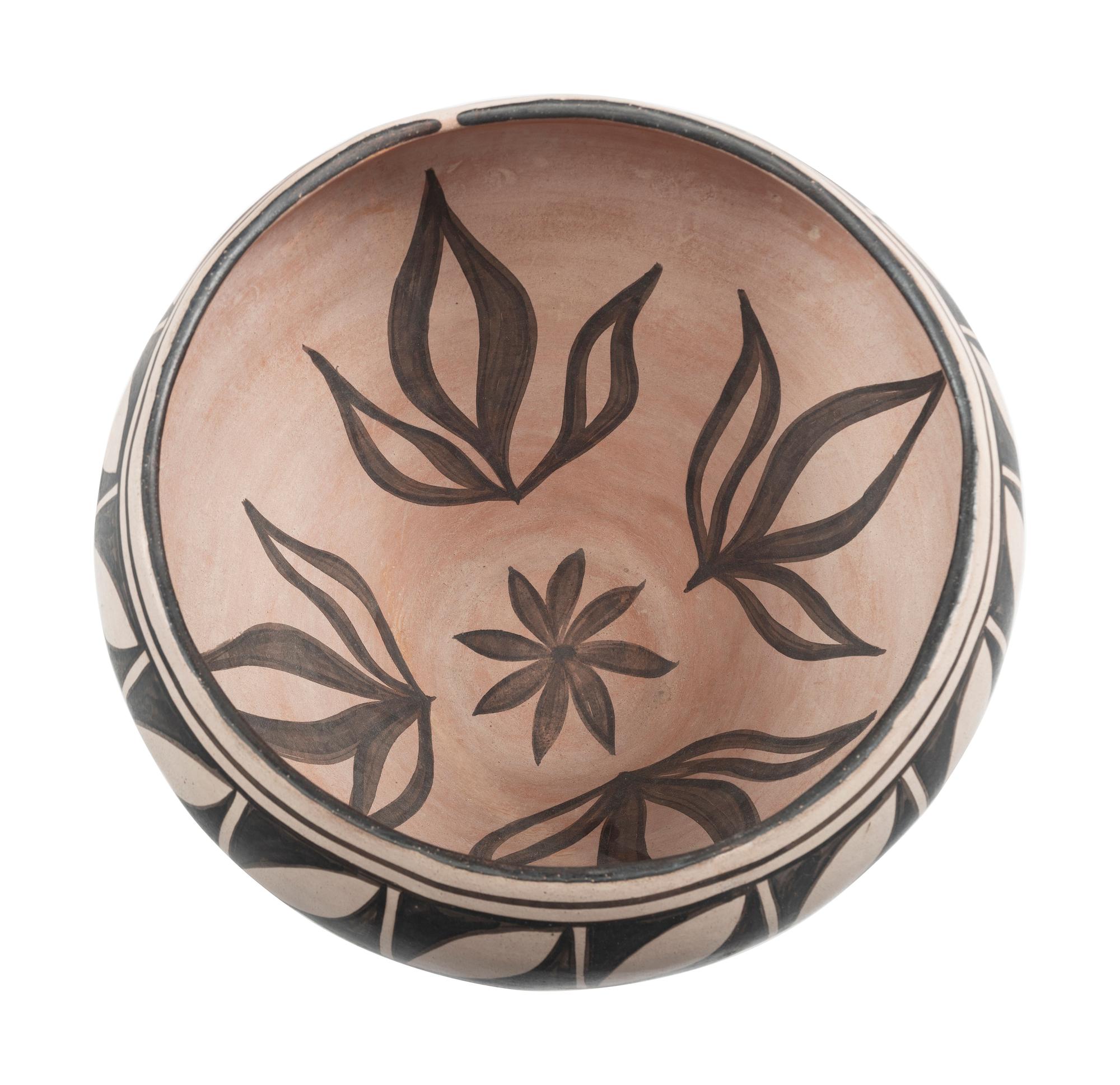 Polychrome Pottery, with Floral Designs