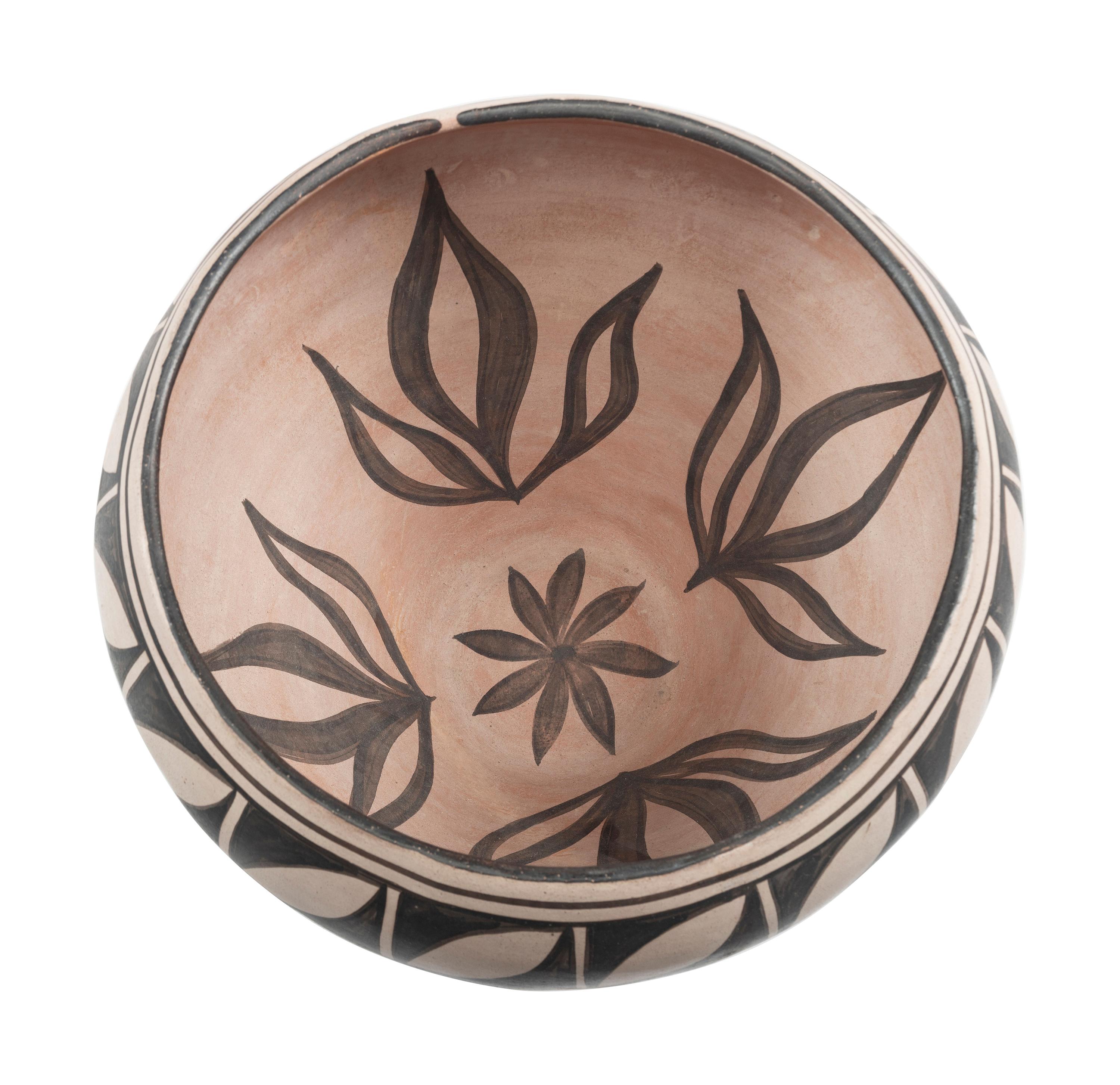 Polychrome Pottery, with Floral Designs