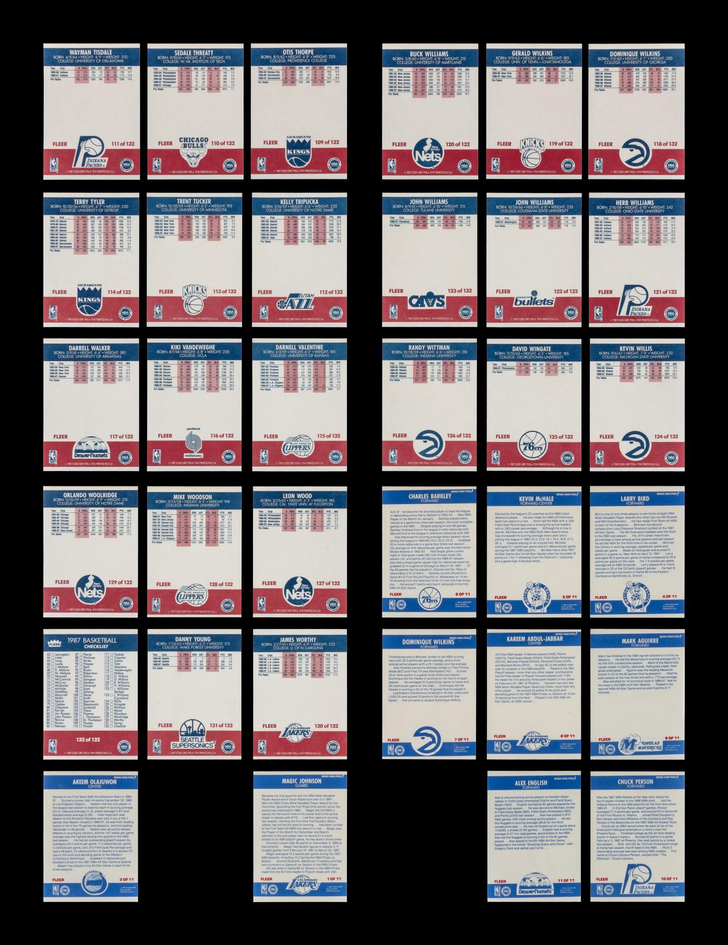 A Complete Set of 1987 Fleer Basketball Cards (132/132)