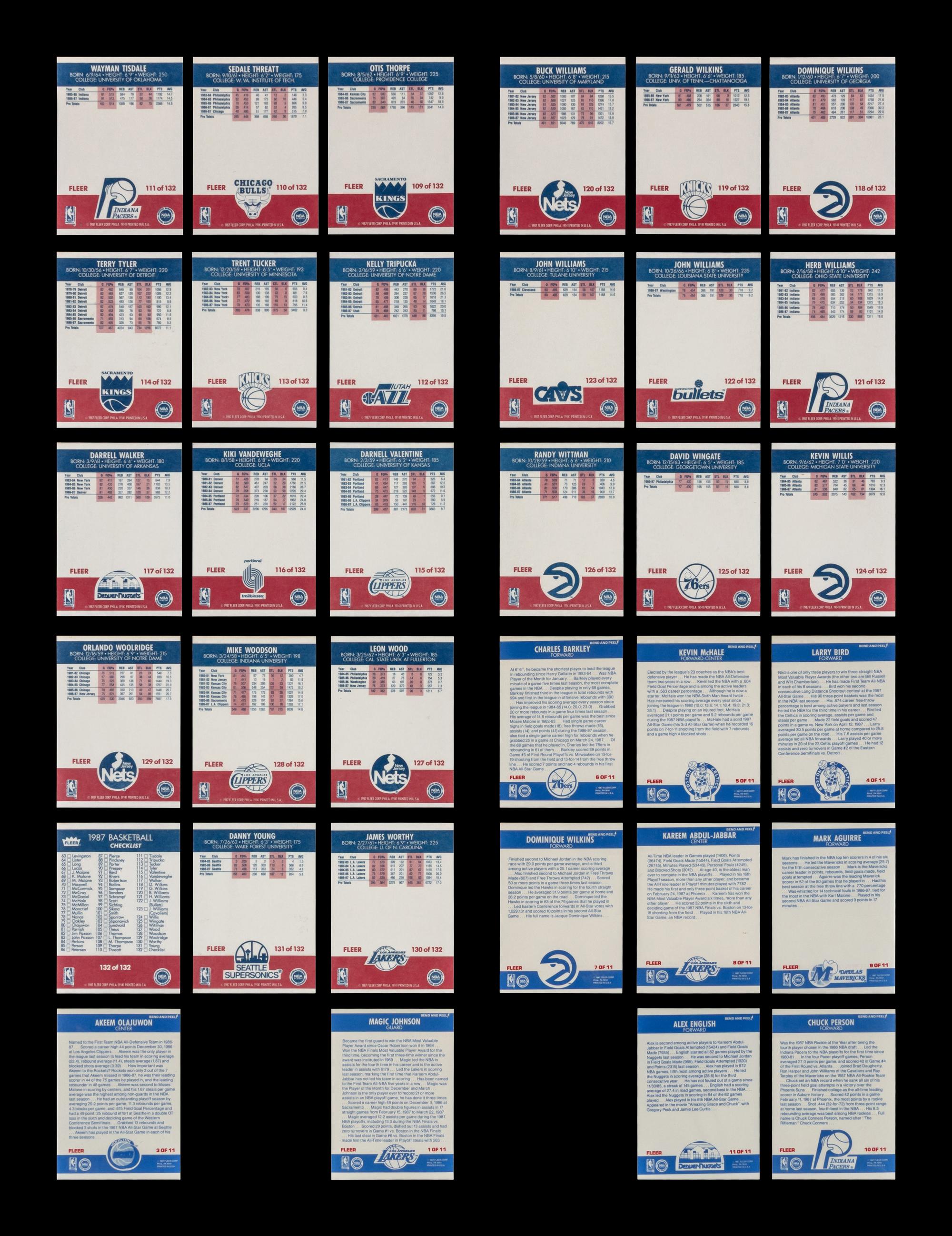 A Complete Set of 1987 Fleer Basketball Cards (132/132)