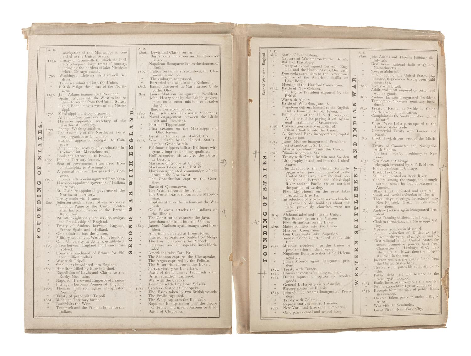 [MAPS & ATLASES]. BLANCHARD, Rufus (1821-1904), editor.