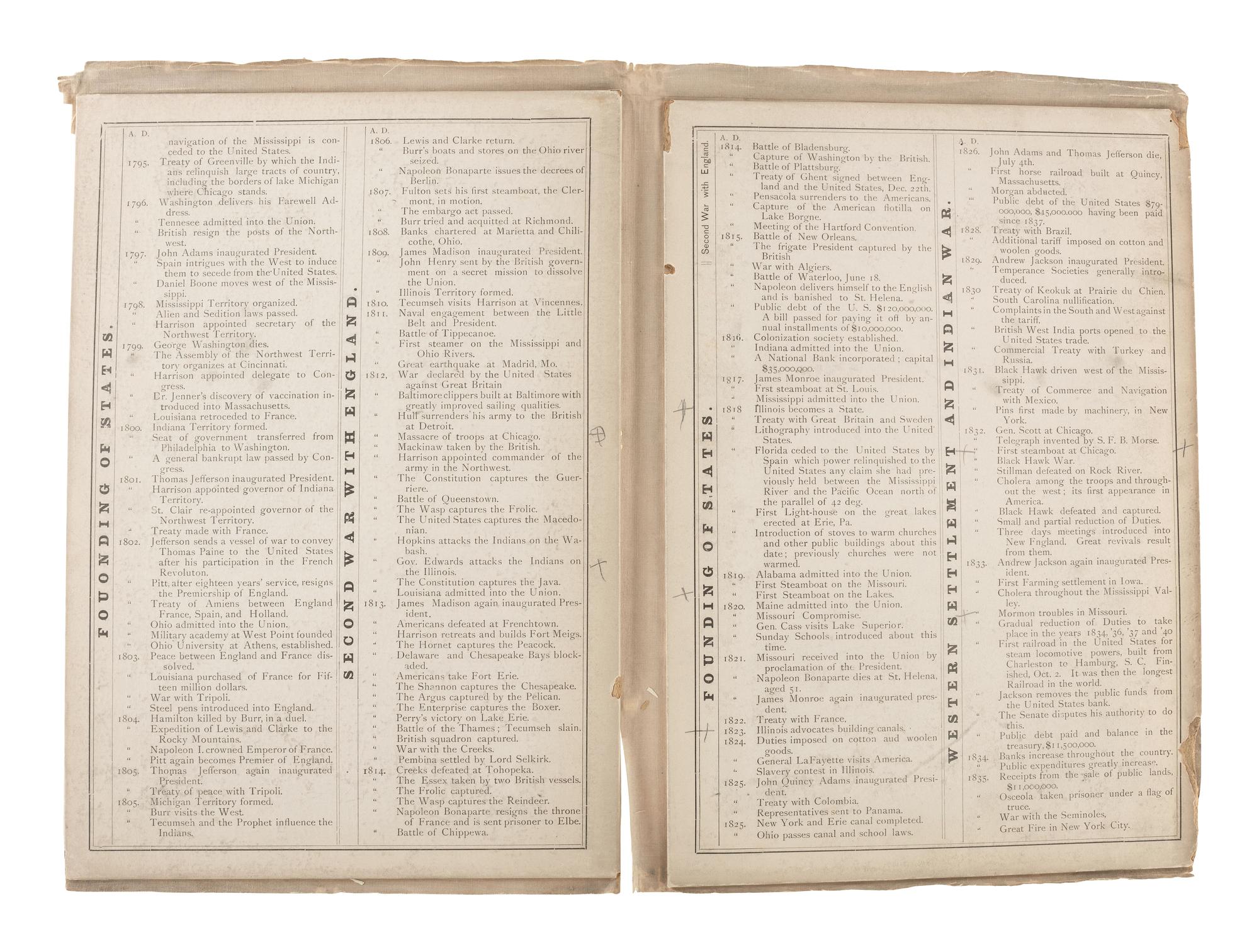 [MAPS & ATLASES]. BLANCHARD, Rufus (1821-1904), editor.