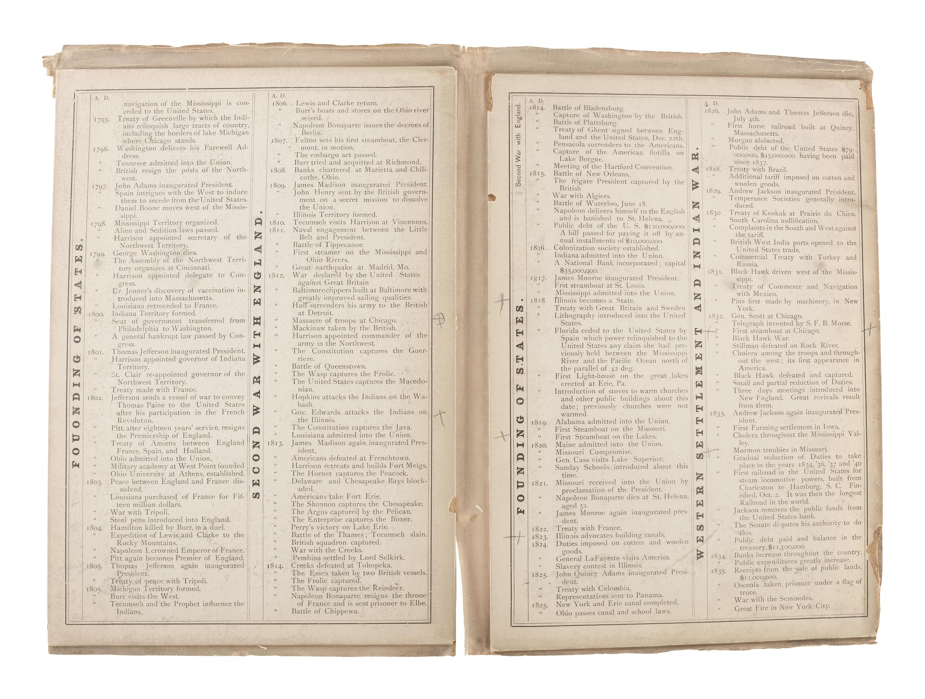 [MAPS & ATLASES]. BLANCHARD, Rufus (1821-1904), editor.