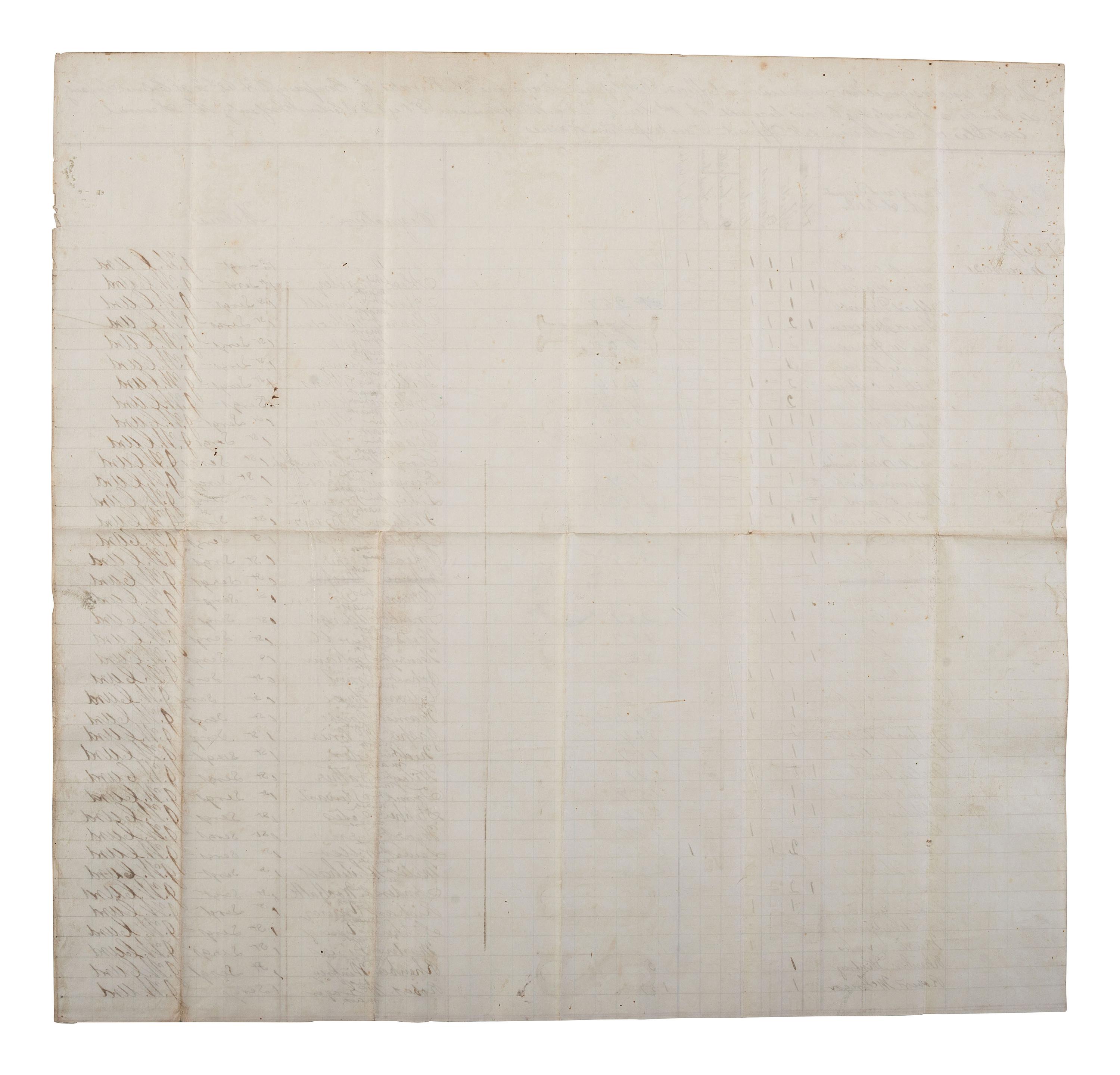 [CIVIL WAR]. Manuscript record of clothing issued to soldiers of Co. A, 62nd United States Colored Troops. N.p. [Benton Barracks, Missouri ?], November 1864.