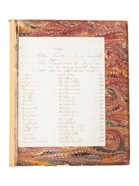 [HARVARD UNIVERSITY]. The Class of 1861 Harvard College . Cambridge, MA: Riverside, 1861. Yearbook with albumen photographs of faculty, students, and grounds.