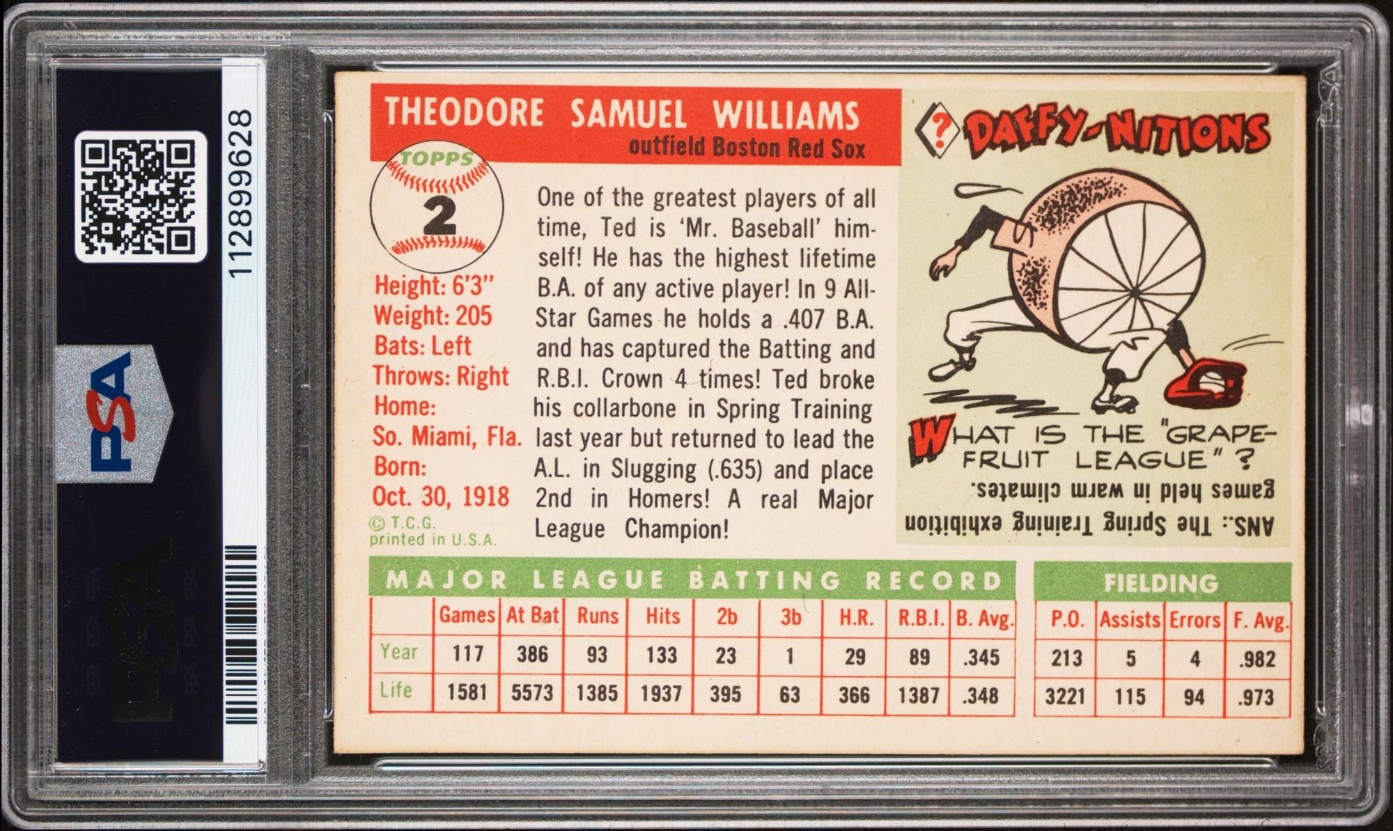 A 1955 Topps Ted Williams Baseball Card No. 2 (PSA 3 VG)