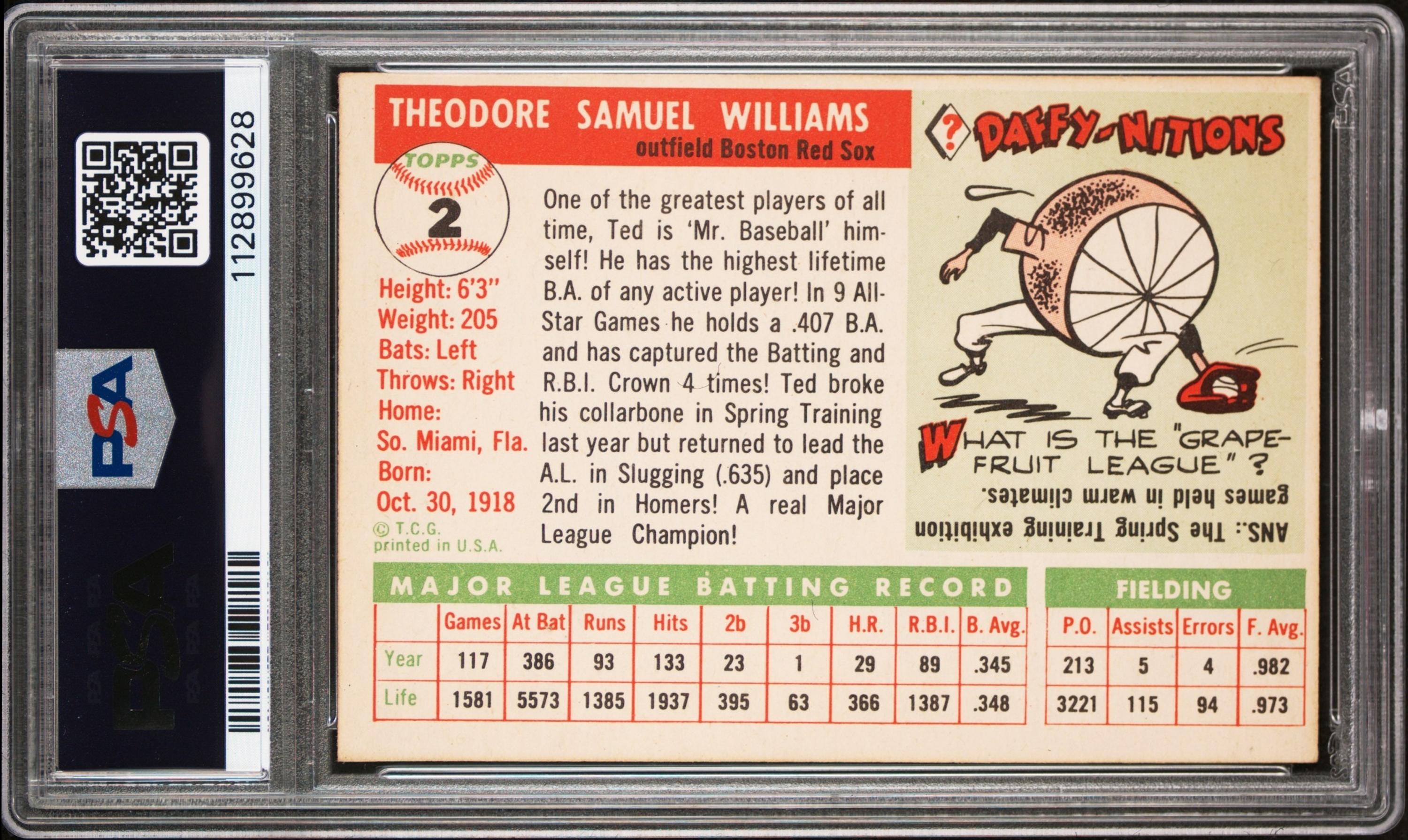 A 1955 Topps Ted Williams Baseball Card No. 2 (PSA 3 VG)