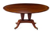A Regency Style Mahogany Center Table