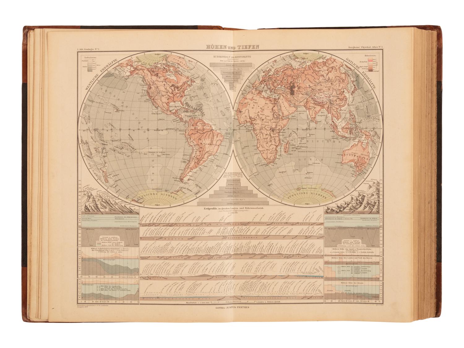 [Natural History] Berghaus, Heinrich. Berghaus' Physikalischer Atlas. (Bergundet 1836 durch Henrich Berghaus.) Dritte Ausgabe