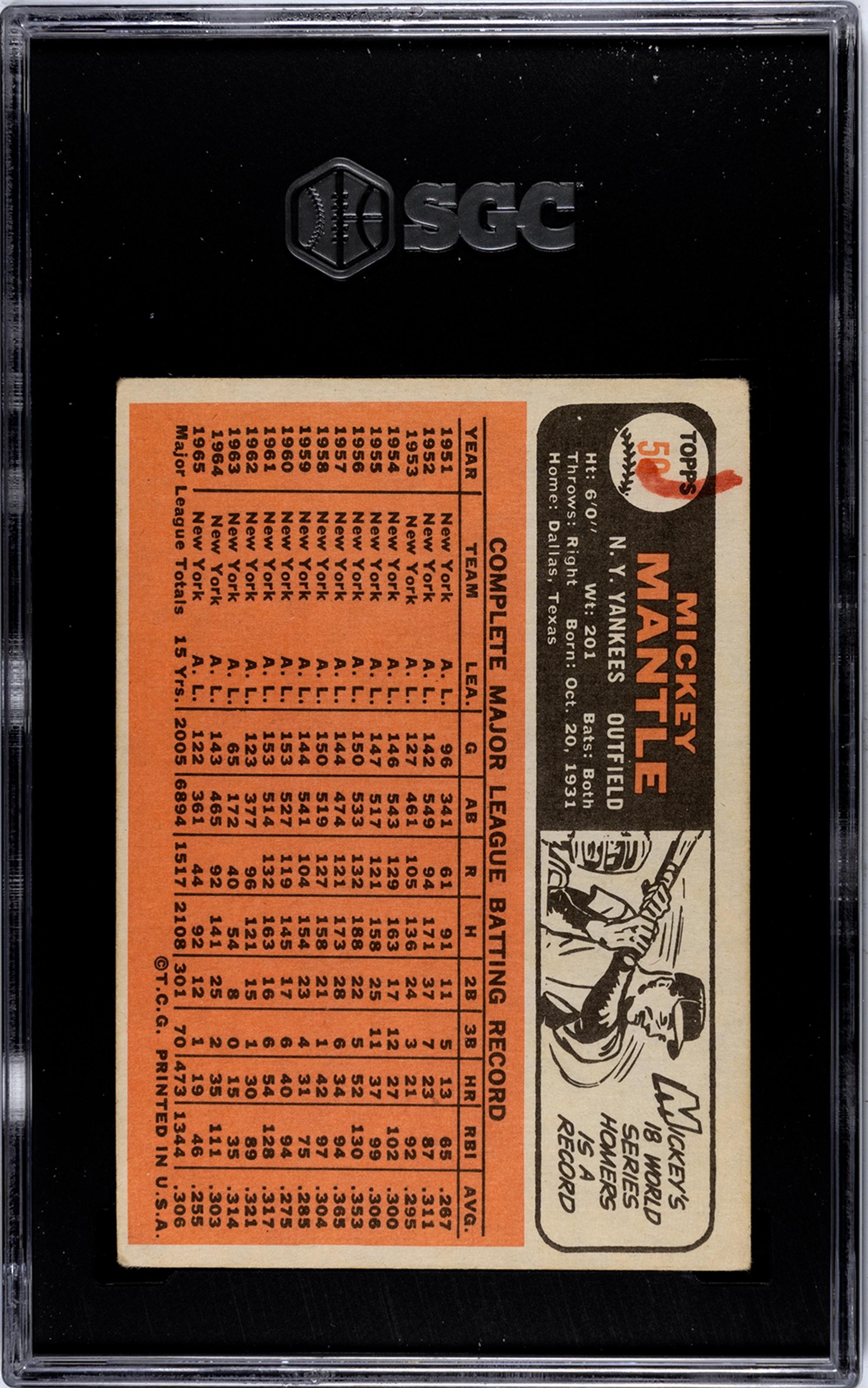 A Complete Set of 1966 Topps Baseball Cards (598/598),