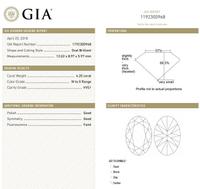 A 4.20 Carat Oval Brilliant Cut Diamond,