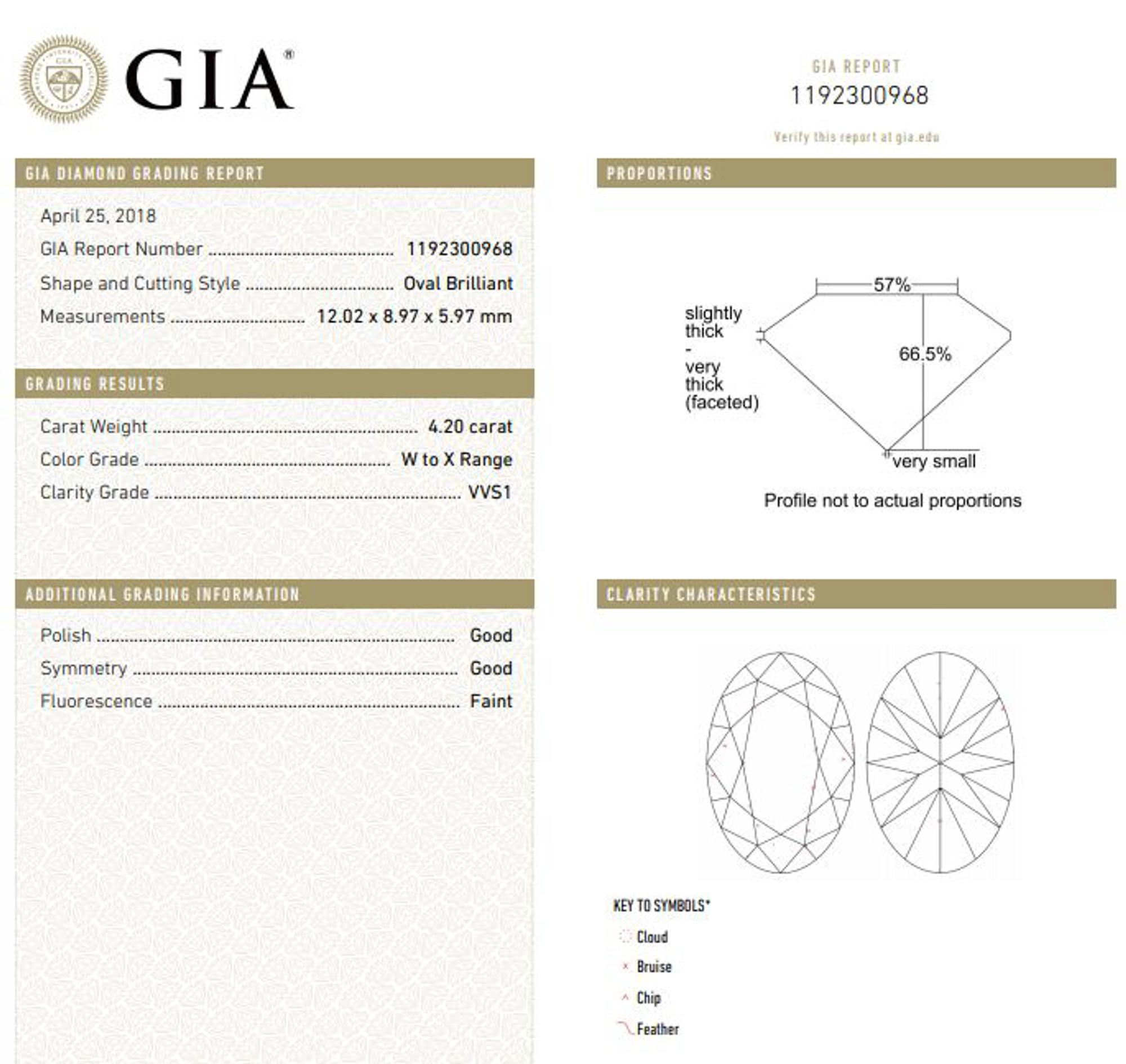 A 4.20 Carat Oval Brilliant Cut Diamond,