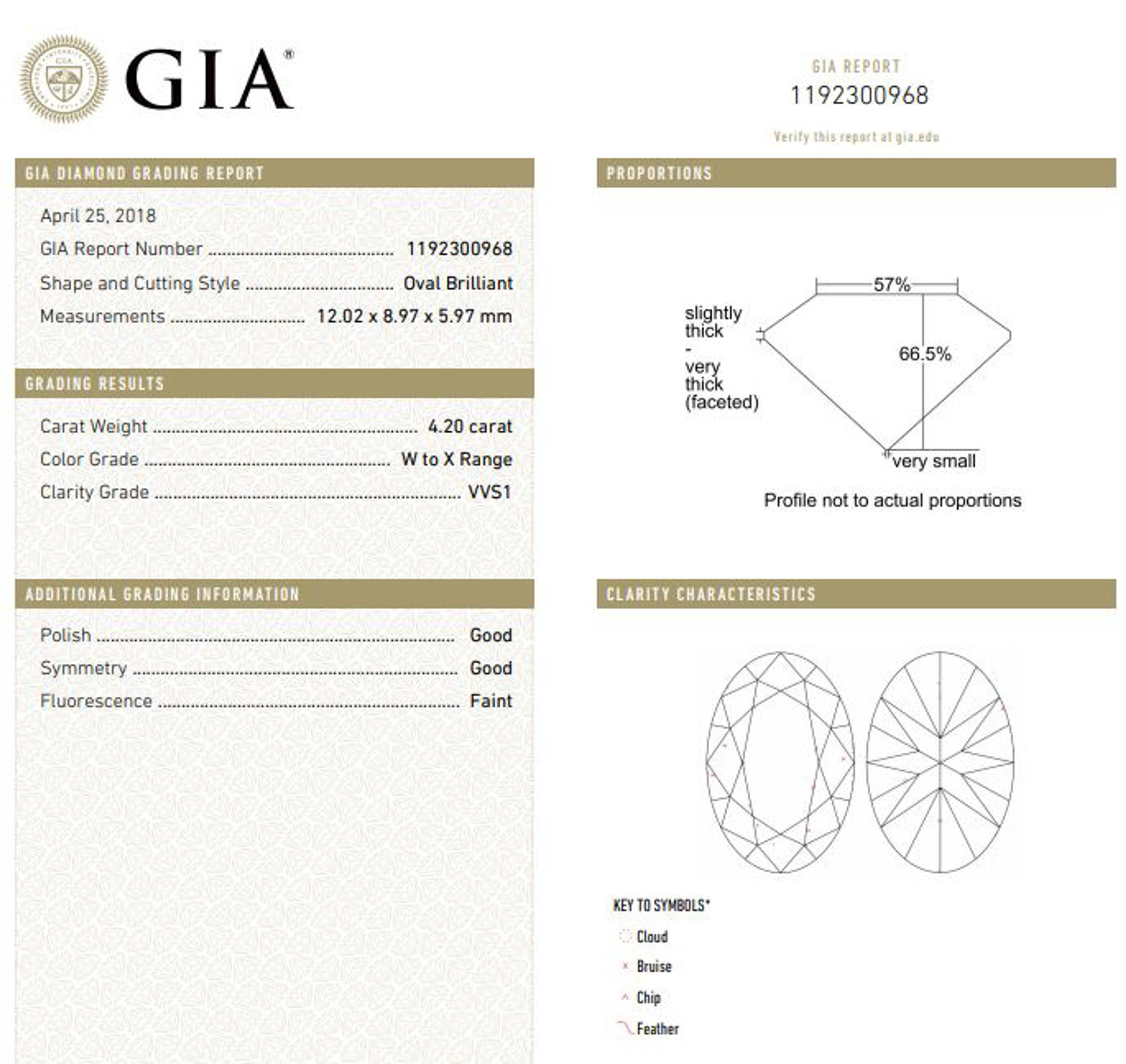 A 4.20 Carat Oval Brilliant Cut Diamond,