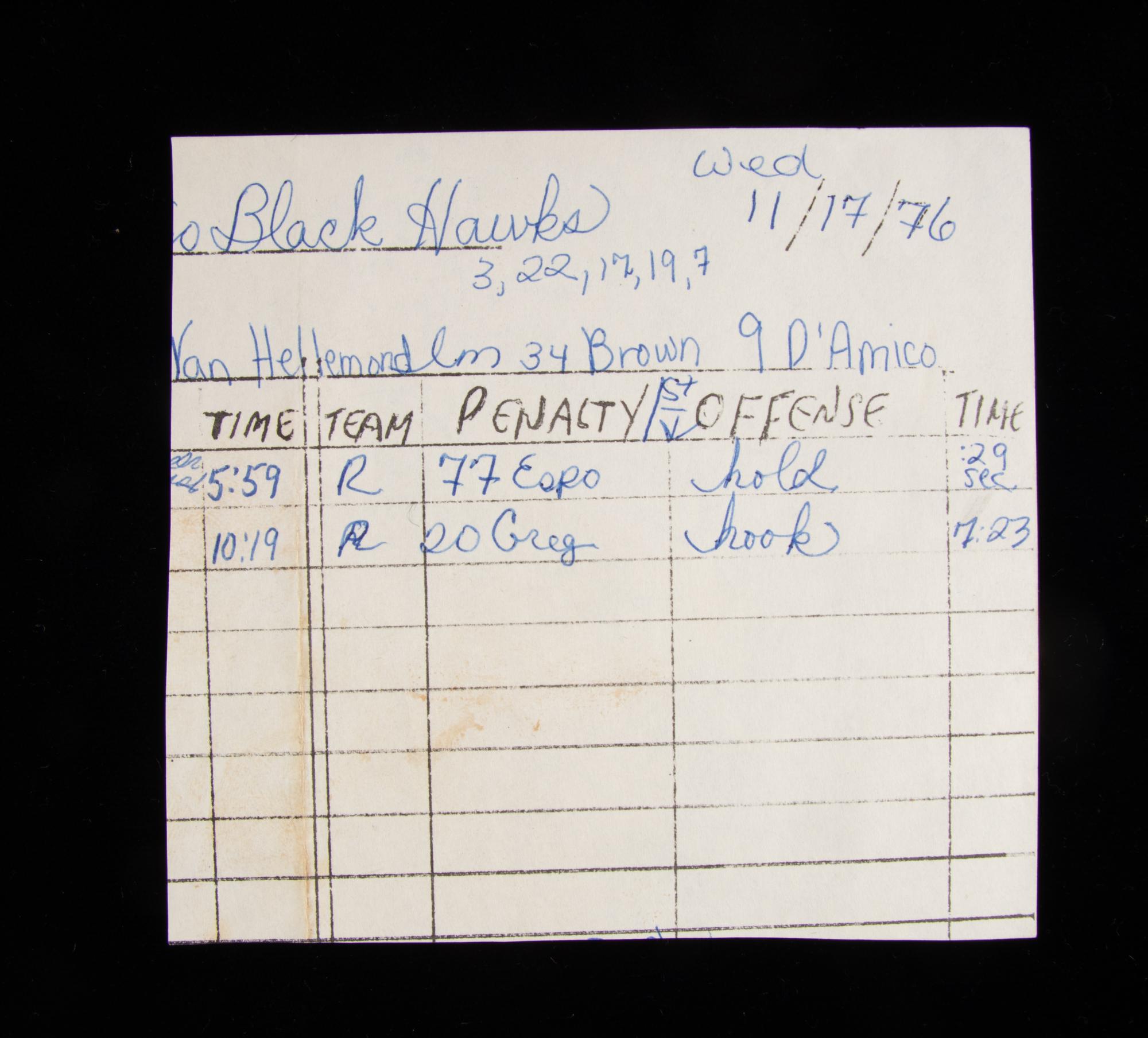 A Group of Vintage Hockey Hall of Fame Signed Autographs including Jacques Plante,