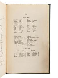 DUNN, John (fl. 1845). History of the Oregon Territory and British North-American Fur Trade; with An Account of the Habits and Customs of the Principal Native Tribes on the Northern Continent . London: Edwards and Hughes, 1844.