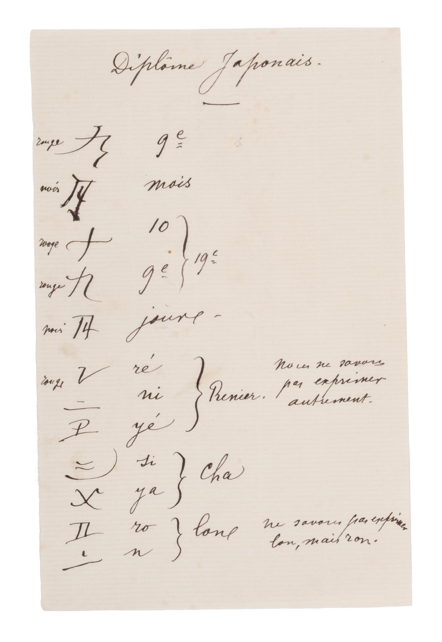 [Fortsas Hoax] [Chalon, Renier Hubert Ghislain] Large Archive, Including Signed Letters and Original Publications