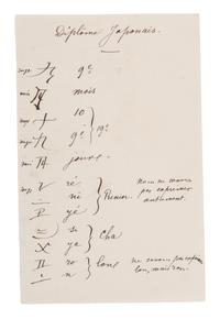 [Fortsas Hoax] [Chalon, Renier Hubert Ghislain] Large Archive, Including Signed Letters and Original Publications