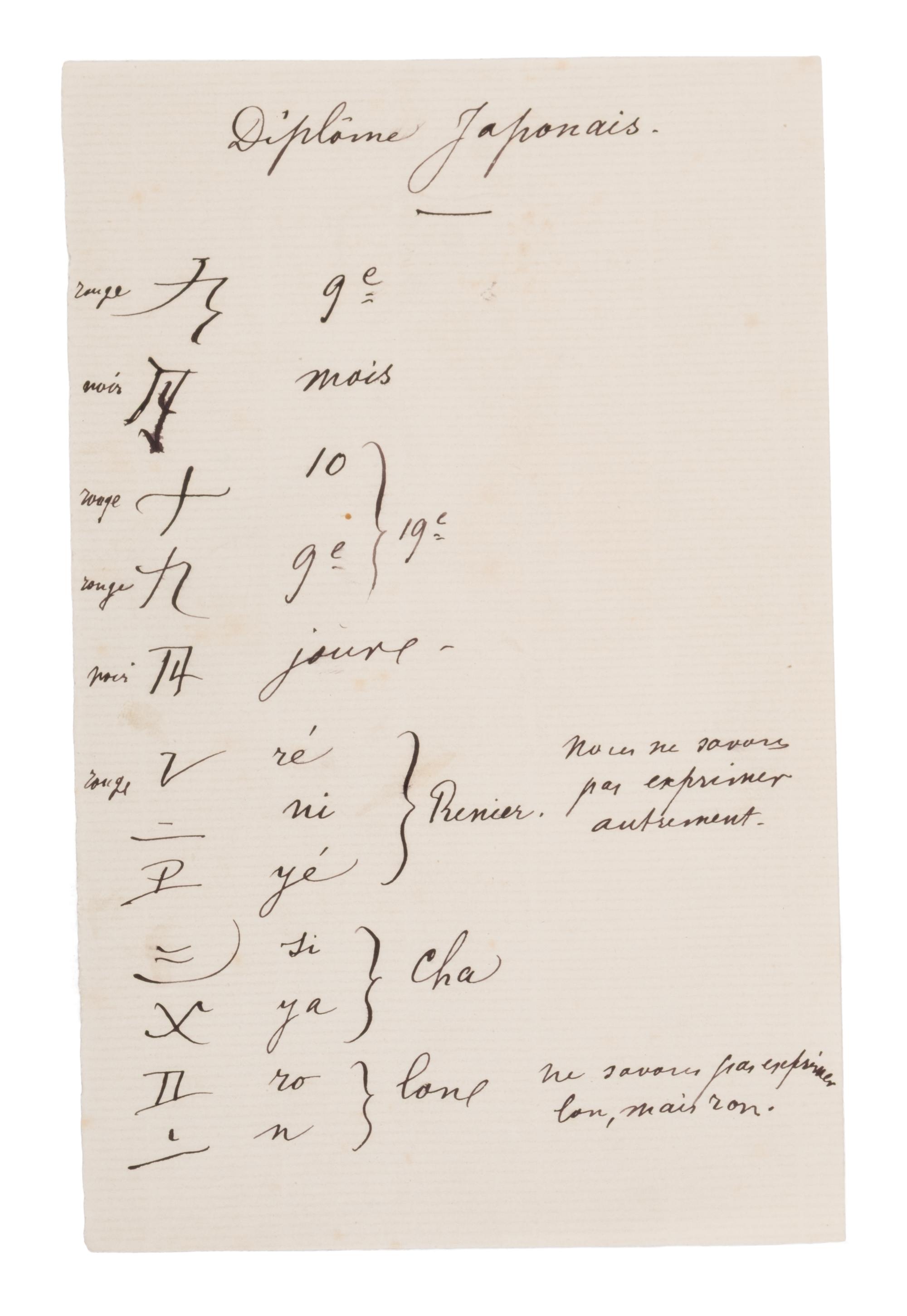 [Fortsas Hoax] [Chalon, Renier Hubert Ghislain] Large Archive, Including Signed Letters and Original Publications