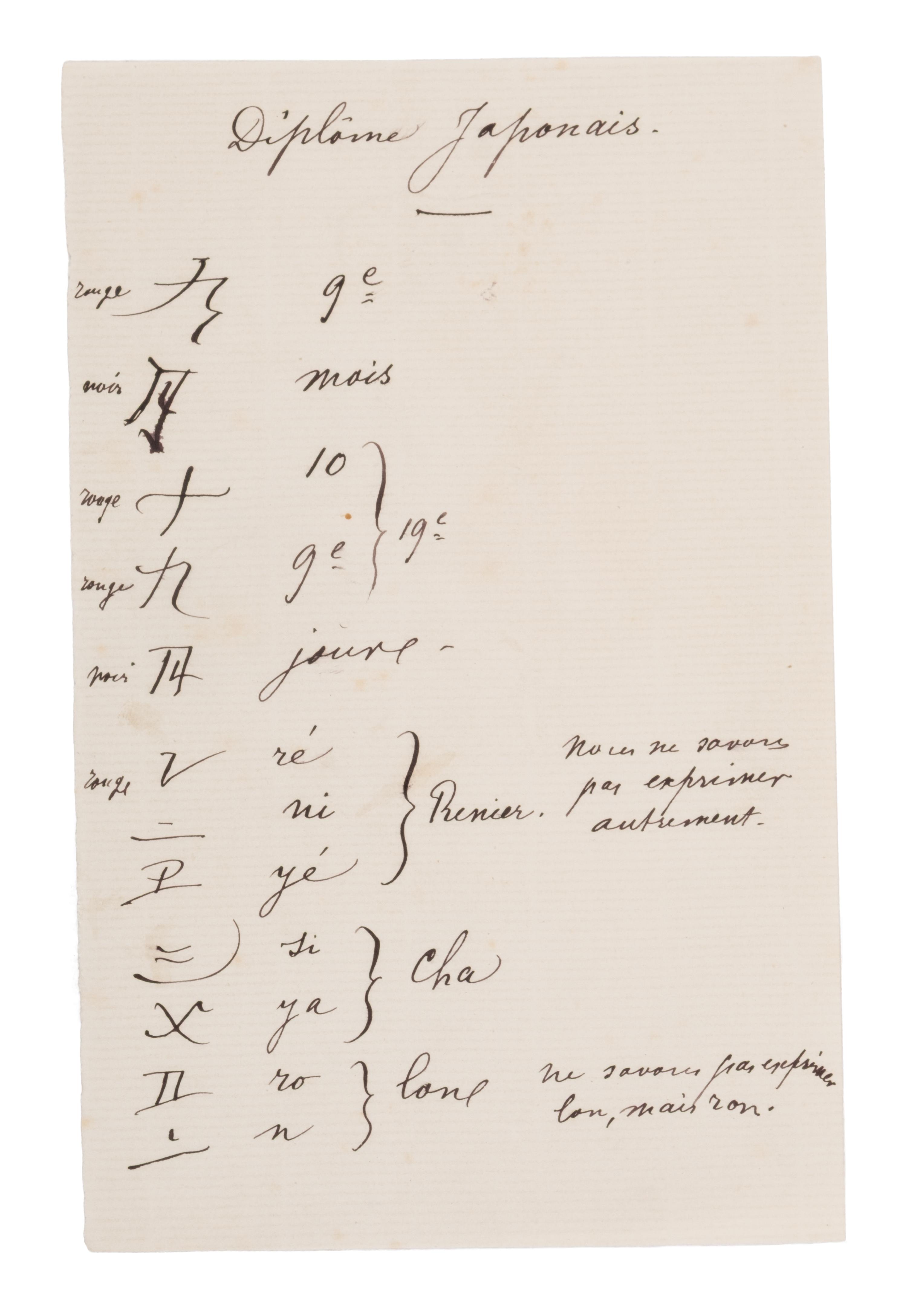 [Fortsas Hoax] [Chalon, Renier Hubert Ghislain] Large Archive, Including Signed Letters and Original Publications