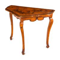 A Pair of Painted Console Tables
