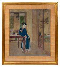A Pair of Chinese Watercolors on Canvas