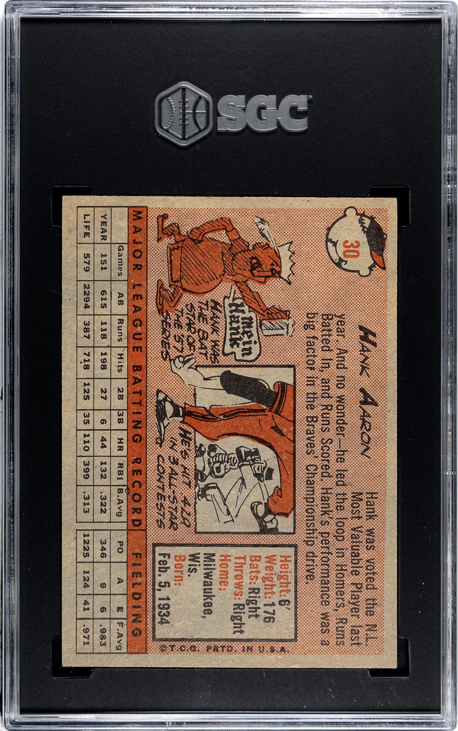 A 1958 Topps Hank Aaron Baseball Card No. 30 (SGC 5 EX)
