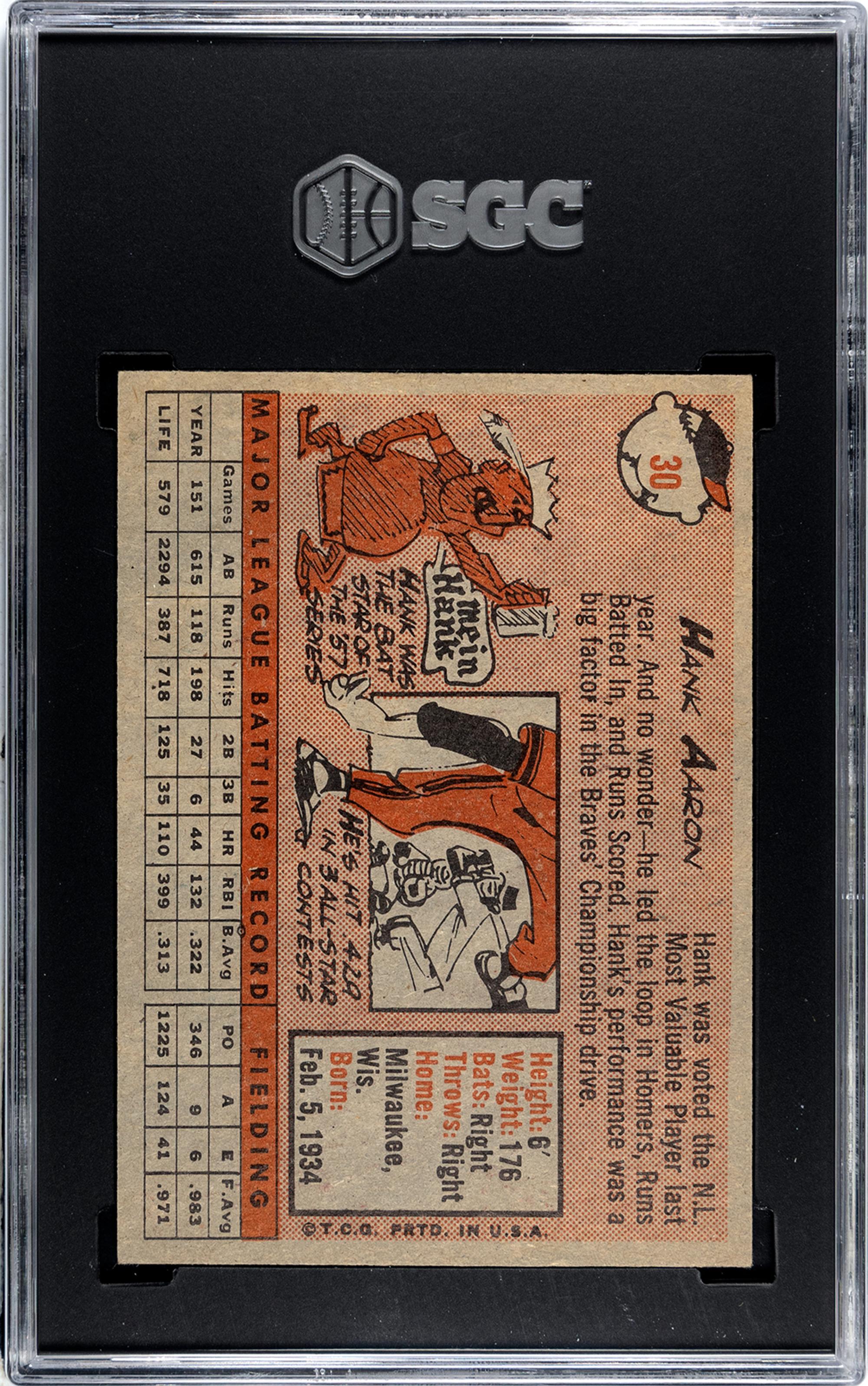 A 1958 Topps Hank Aaron Baseball Card No. 30 (SGC 5 EX)