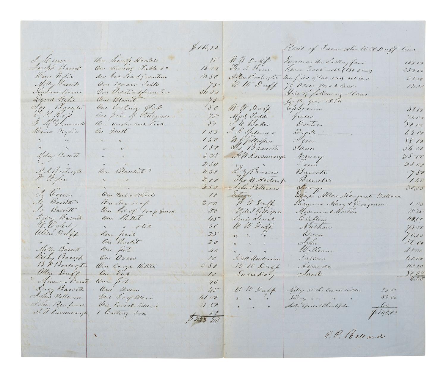 [ENSLAVEMENT & ABOLITION]. Manuscript document recording land rental, hiring of enslaved persons, and sale of the personal property from the estate of Nancy Bassett. Madison County, KY, 5 March 1856.