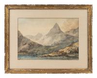 Mountain Landscape with Loch