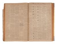 [POLITICS] -- [NEWSPAPERS]. The Federal Gazette & Baltimore Daily Advertiser . Bound volume containing 144 newspapers, incl. coverage of Thomas Jefferson's first term in office.