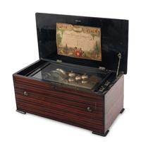 A Swiss Music Box