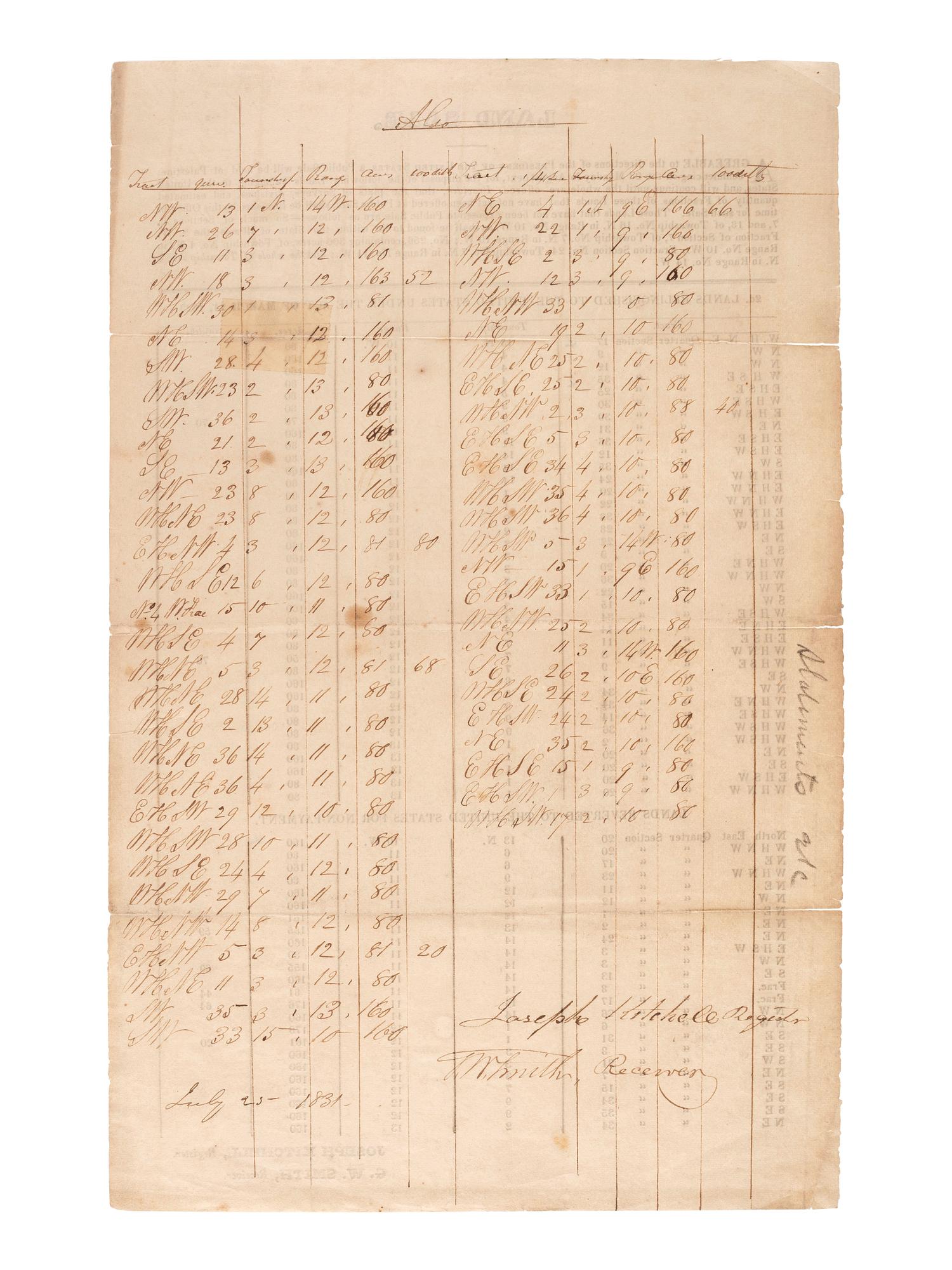 [ILLINOIS]. A group of 5 early Illinois land sale broadsides, comprising: