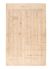 [ILLINOIS]. A group of 5 early Illinois land sale broadsides, comprising: