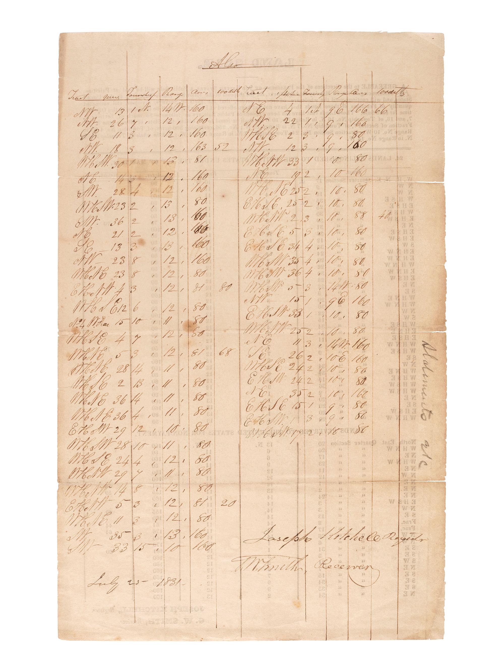 [ILLINOIS]. A group of 5 early Illinois land sale broadsides, comprising: