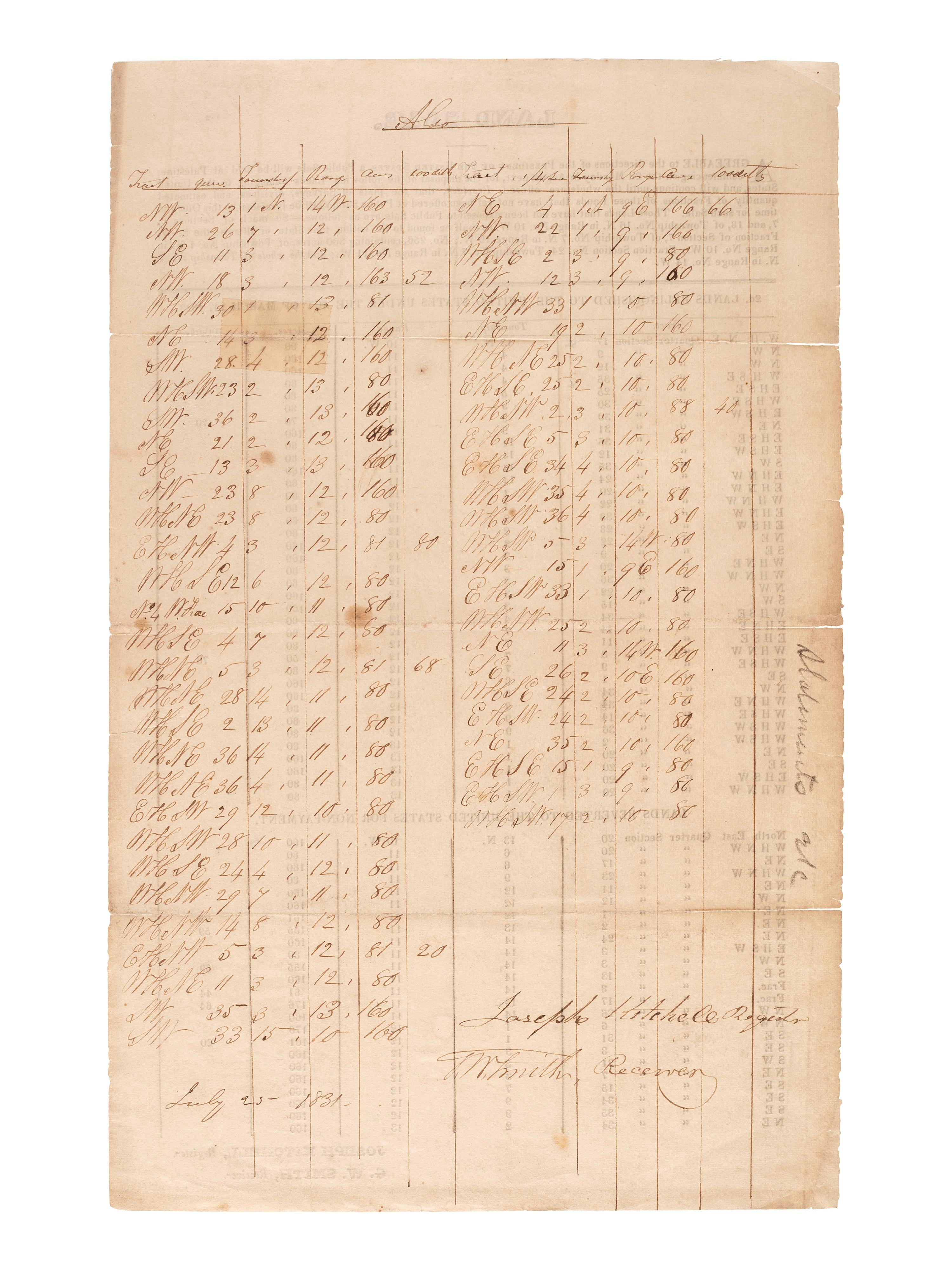 [ILLINOIS]. A group of 5 early Illinois land sale broadsides, comprising: